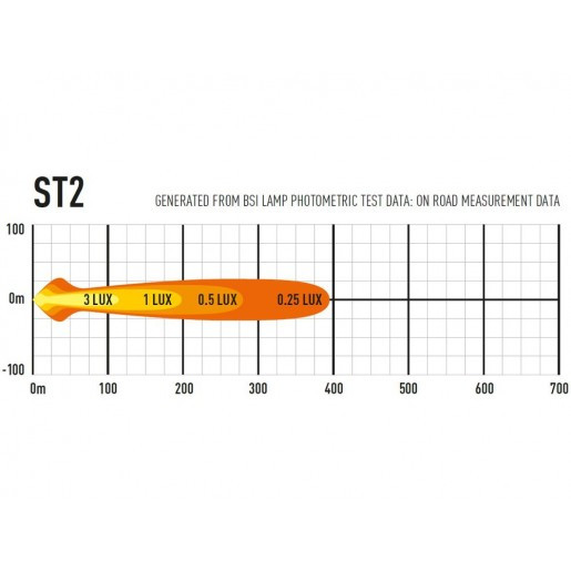 Купити Прожектор світлодіодний Lazer ST2 Evolution 0002-EVO-B