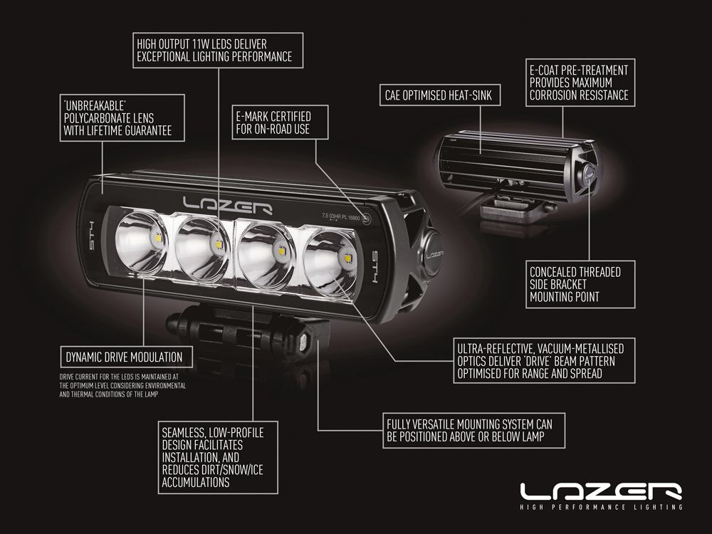 Купить Светодиодная балка Lazer T24 Evolution 0024-EVO-B