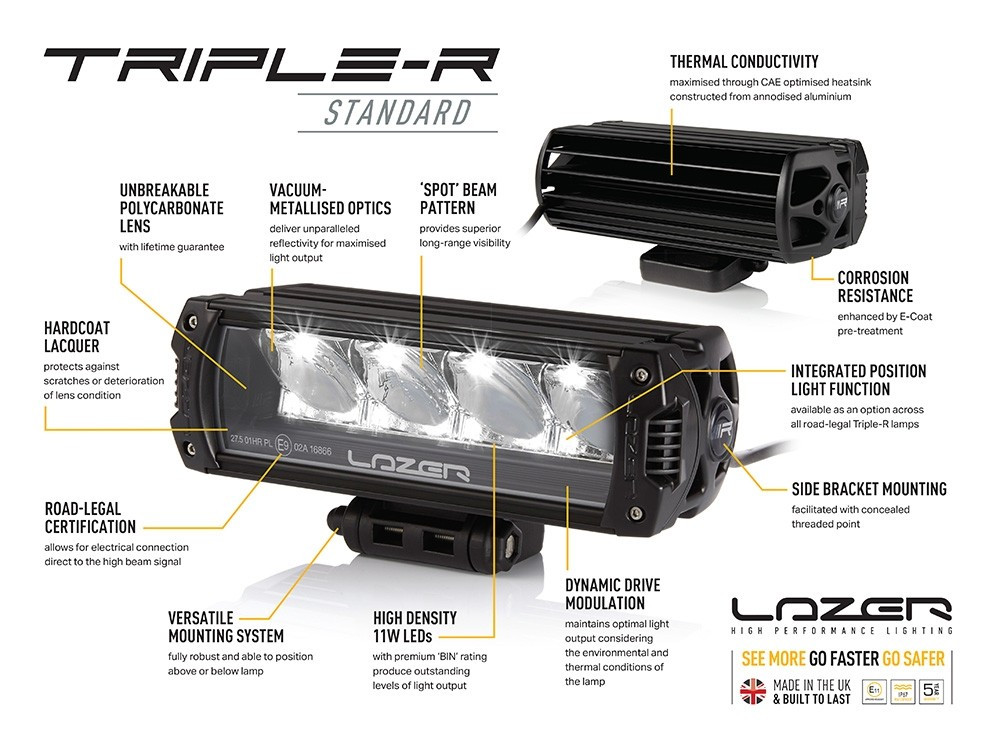 Купити Світлодіодна балка Lazer Triple-R 850 00R6-Std-B