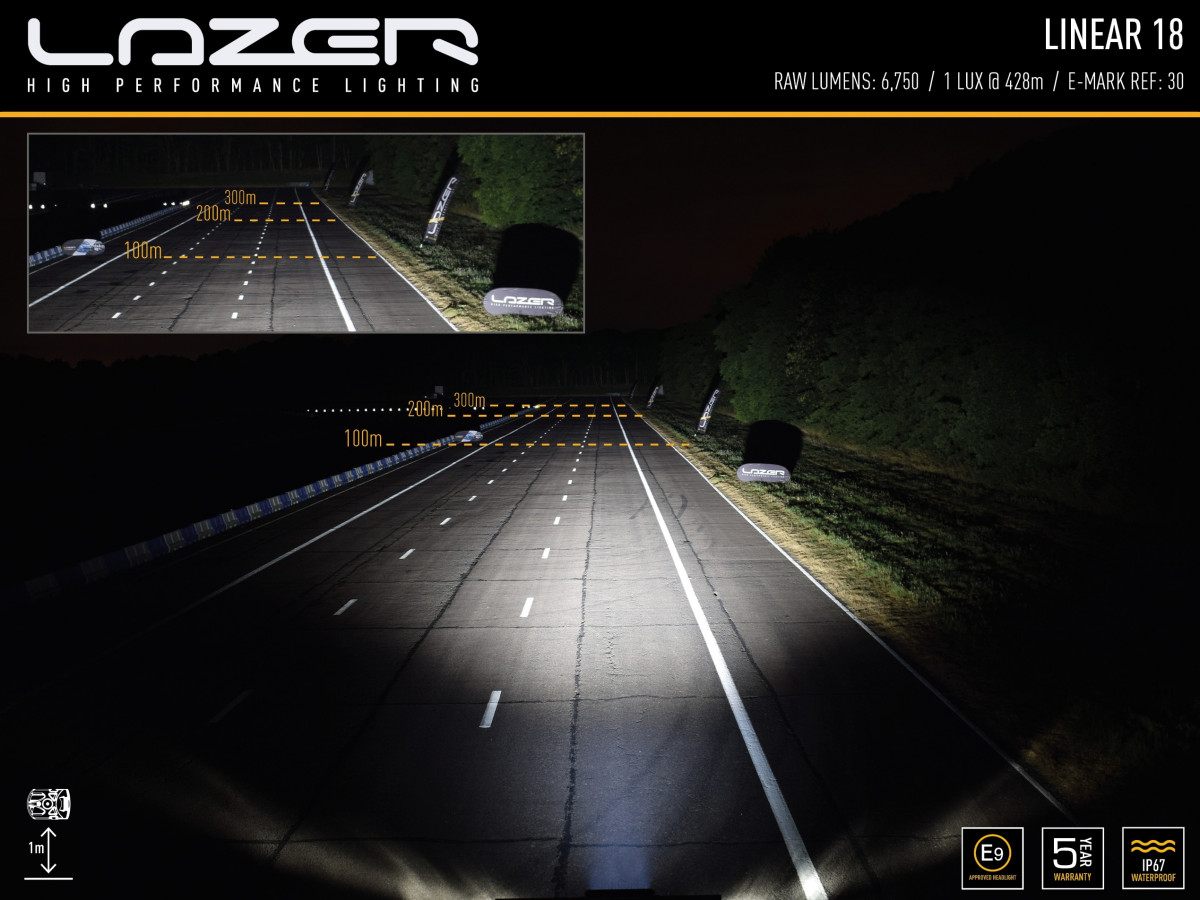 Купити Світлодіодна балка Lazer Linear-18 0L18-LNR