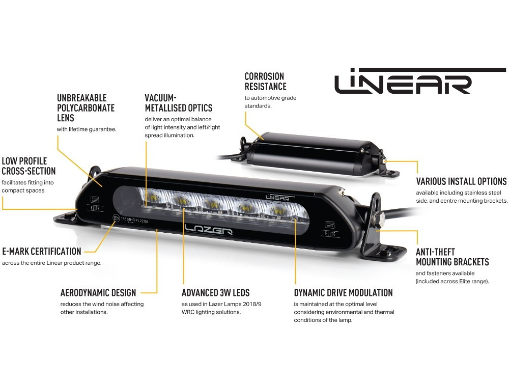 Купити Світлодіодна балка Lazer Linear-36 0L36-LNR