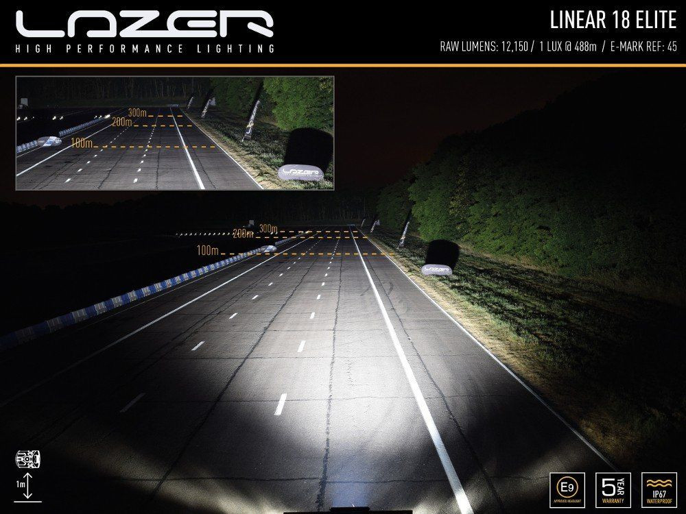 Купить Светодиодная балка Lazer Linear-18 Elite с габаритными огнями 0L18-PL-LNR