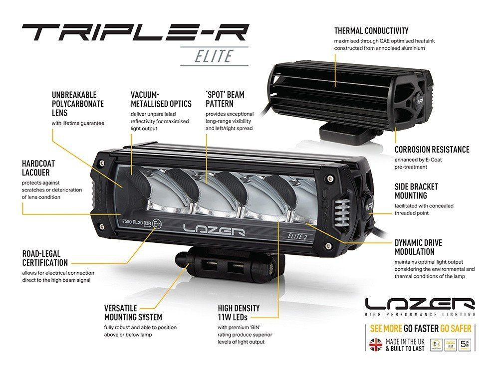 Купити Прожектор світлодіодний Lazer Triple-R 750 Elite 00R4-E3-B