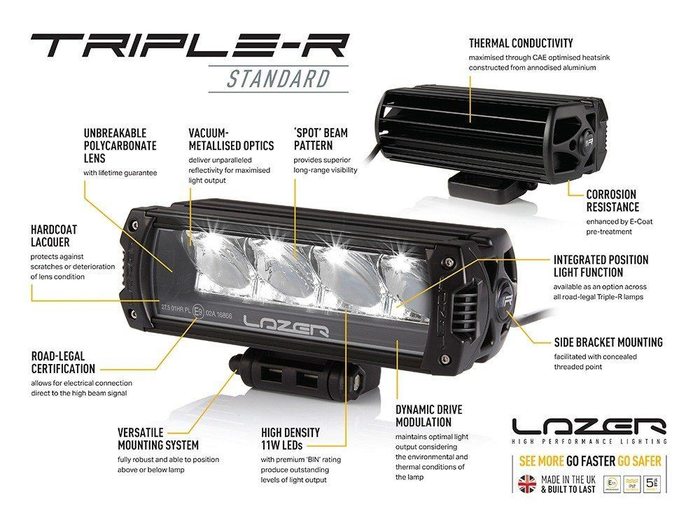 Купить Светодиодная балка Lazer TRIPLE-R 850 с габаритными огнями 00R6-PL-Std-B