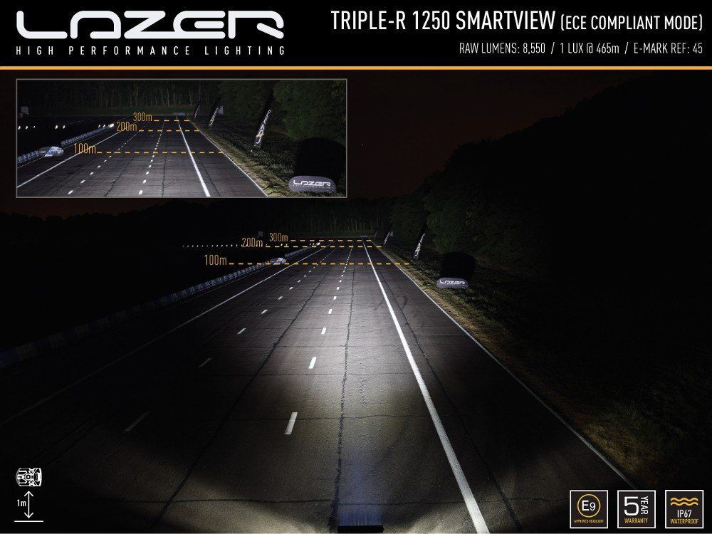 Купити Світлодіодна балка Lazer Triple-R 1250 Smartview 00R12-SV-B