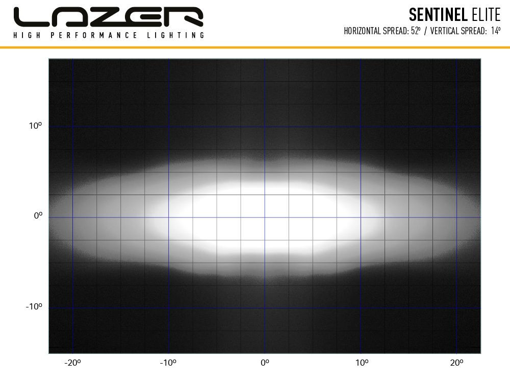 Купить Фара дальнего света Lazer Sentinel Elite Black 0S9-ELITE-SM