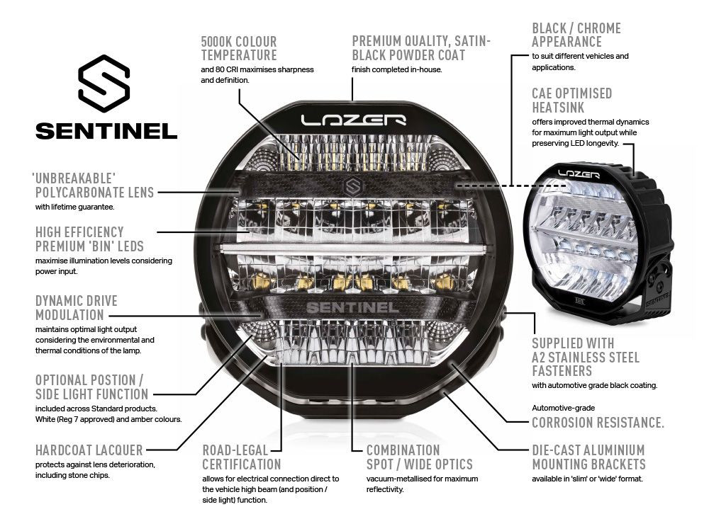 Купити Фара дальнього світла Lazer Sentinel Elite Black 0S9-ELITE-SM