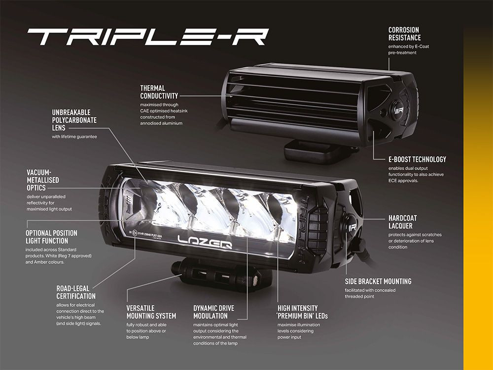 Купити Світлодіодна балка Lazer Triple-R 1000 з маяком 00R8-BCN