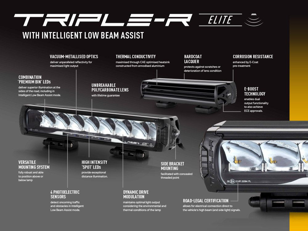 Купить Светодиодная балка Lazer Triple-R 1250 Elite с i-LBA