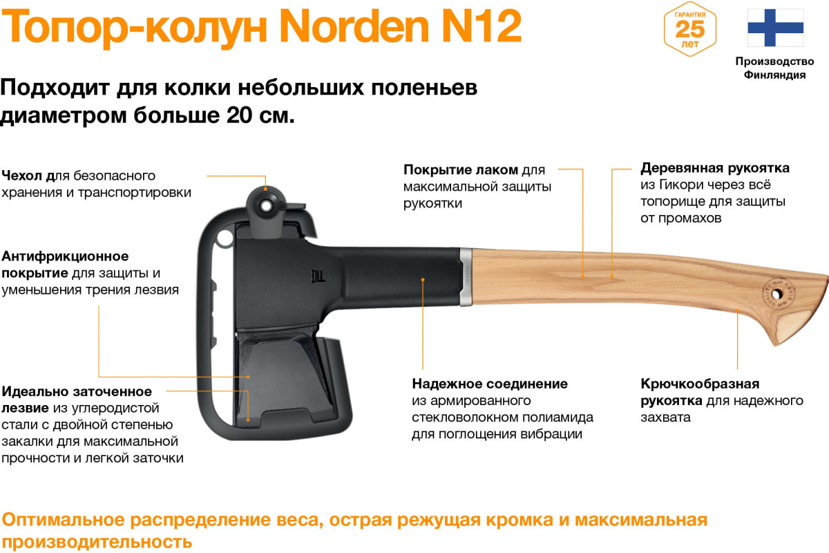 Купить Топор-колун Fiskars Norden N12 1051144