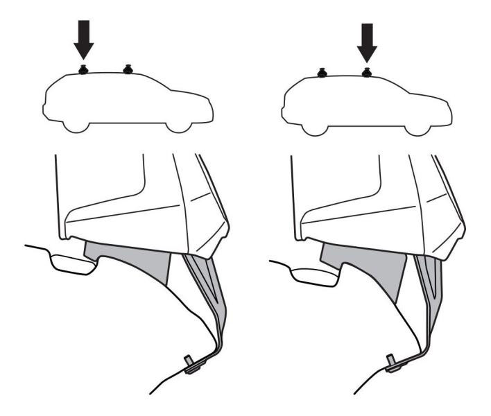 Buy Mounting Kit thule 145412 for Renault / Dacia Logan (MKIII) (Sedan) 2020 → (Th 145412)