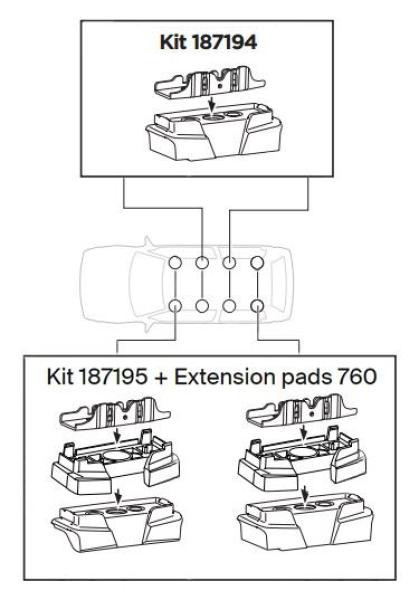 Купить Монтажный комплект Thule 187195 для Ford Tourneo/Transit Custom (mkII)(1 и 4 точка багажника) 2023→ (TH 187195)