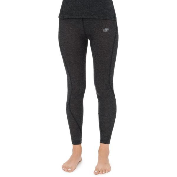 Купити Термоштани Turbat Retezat Bottom Wms