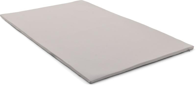 Купить Матрас для палатки Thule Approach Mattress Topper M 901890 (TH 901890)