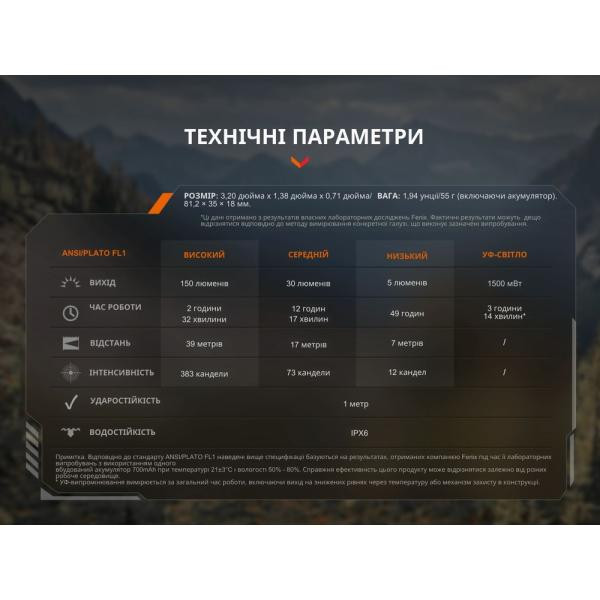 Купити Ліхтар ручний Fenix SW05R-UV LED чорний