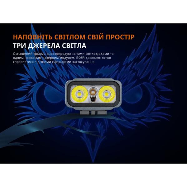 Купити Ліхтар наключний Fenix E06R бірюзовий