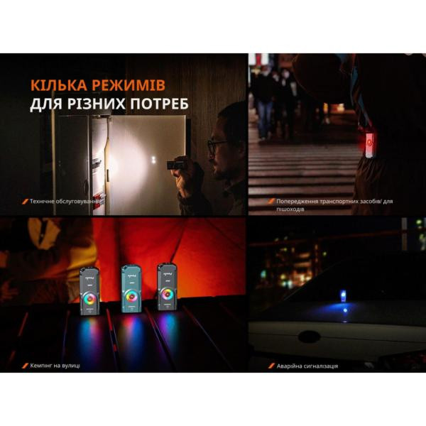 Купити Ліхтар наключний Fenix E06R бірюзовий