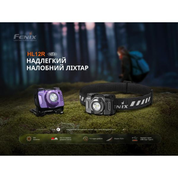 Купити Ліхтар налобний Fenix HL12R V2.0 сірий