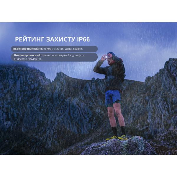 Купити Ліхтар налобний Fenix HL12R V2.0 сірий