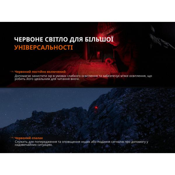 Купити Ліхтар налобний Fenix HL12R V2.0 сірий