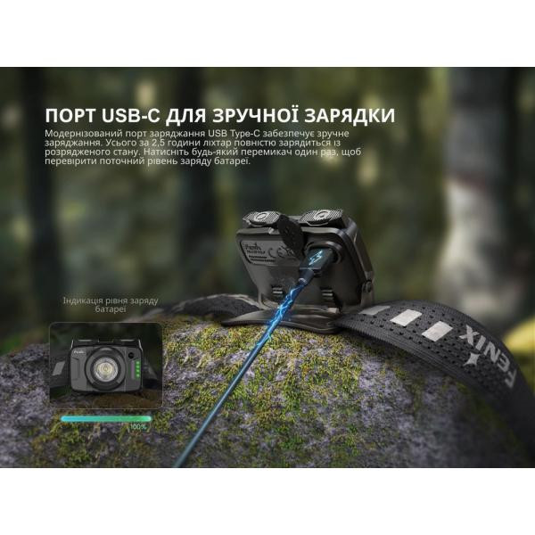 Купити Ліхтар налобний Fenix HL12R V2.0 сірий