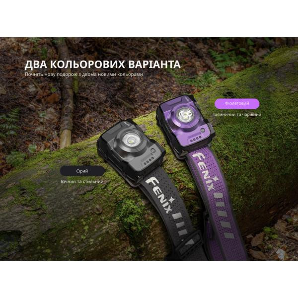 Купити Ліхтар налобний Fenix HL12R V2.0 сірий