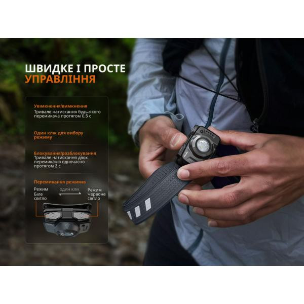 Купити Ліхтар налобний Fenix HL12R V2.0 сірий