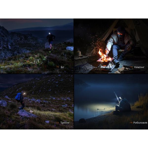 Купити Ліхтар налобний Fenix HL12R V2.0 сірий