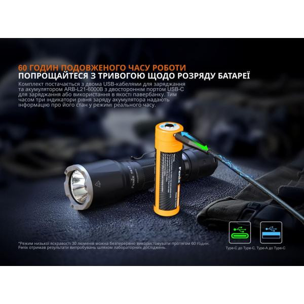 Купити Тактичний ліхтар ручний Fenix TK17