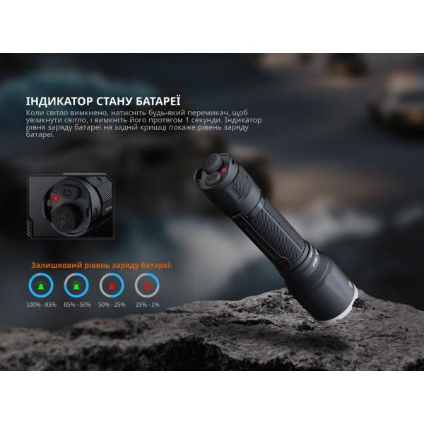 Купити Тактичний ліхтар ручний Fenix TK17