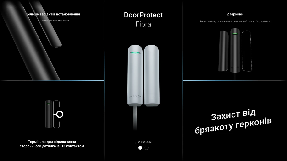 Купити Дротовий датчик відкриття дверей / вікна Ajax DoorProtect Fibra білий