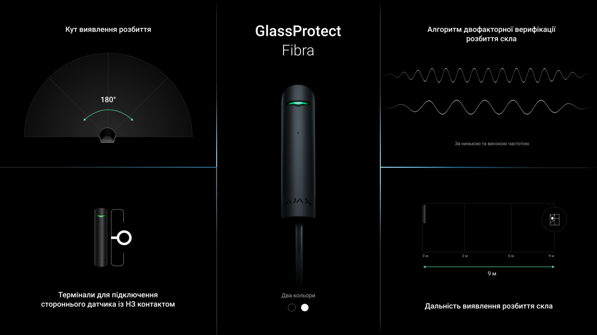 Купить Проводной датчик разбития стекла Ajax GlassProtect Fibra черный