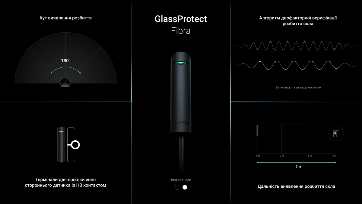 Купити Дротовий датчик розбиття скла Ajax GlassProtect Fibra чорний