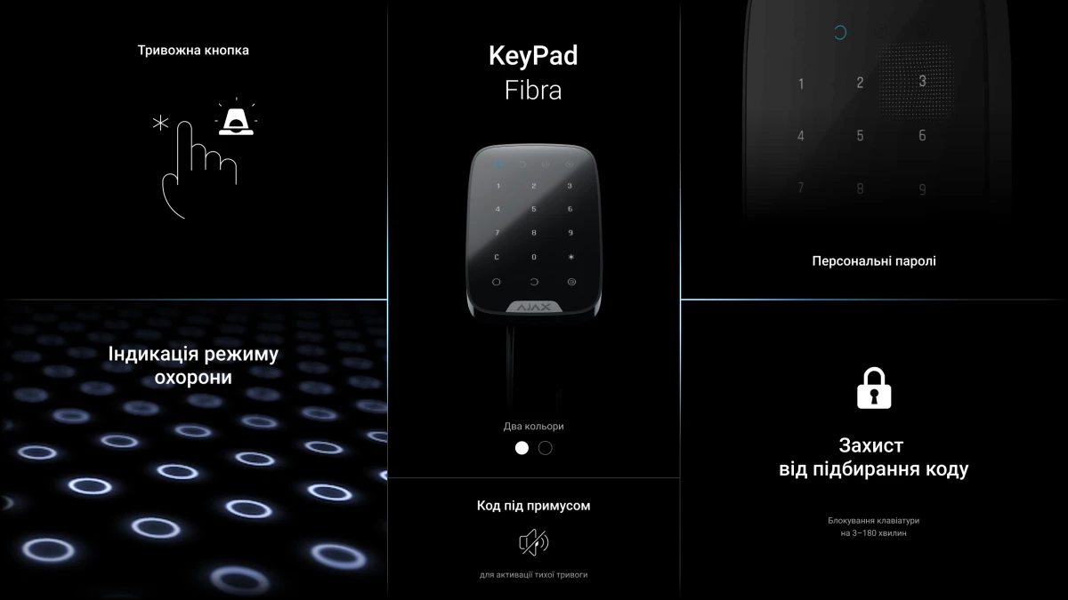 Купить Проводная сенсорная клавиатура Ajax KeyPad Fibra черная