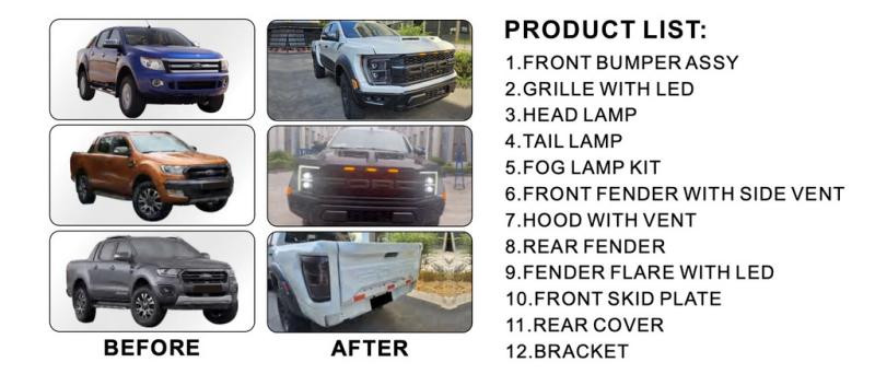 Купити Комплект обвісів (дизайн F150 Raptor 2023) для Ford Ranger 2011-2022 рр