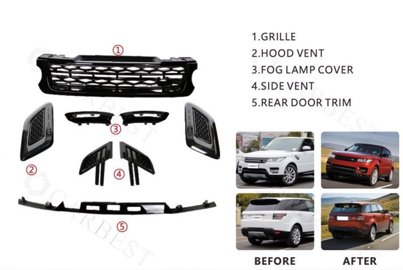 Купити Комплект обвісів Black Pack (2013-2017) для Range Rover Sport рр