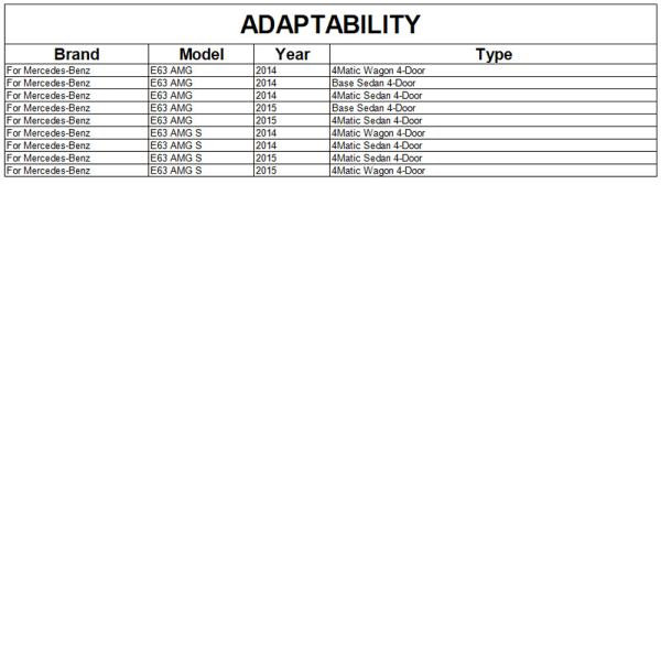 Купить Накладка на передний бампер Lip (для E63 AMG 2013-2016, Карбон) для Mercedes E-сlass W212