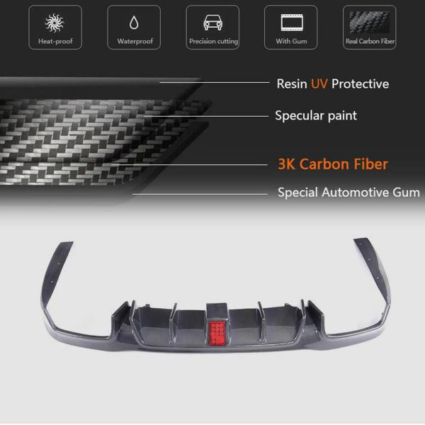 Купить Диффузор заднего бампера с насадками V2 (для AMG/AMG-Line 2016-2019, Карбон) для Mercedes E-сlass W213