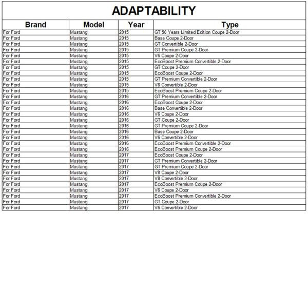 Купити Накладка на передній бампер Lip (2015-2017, Карбон) для Ford Mustang рр