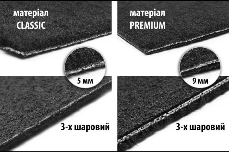 Купити Килимки текстильні Premium (3 ряди, 2003-2005, 7-ми місний, Чорний) для Opel Zafira A рр