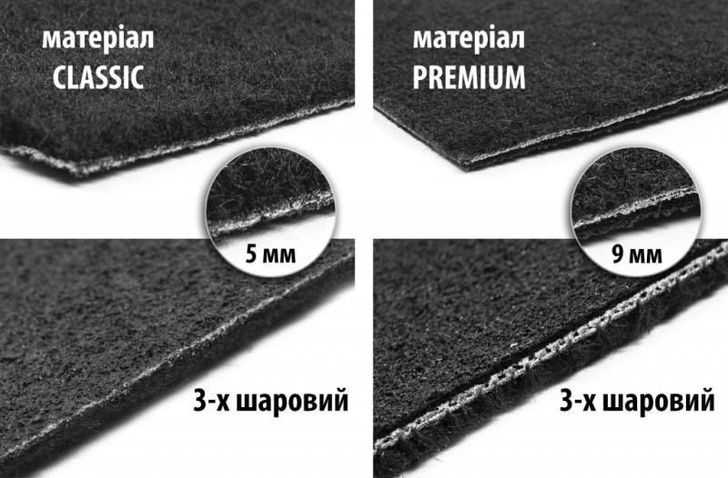 Купити Килимки текстильні Classic (3 ряди, Чорний) для Ssang Yong Rodius