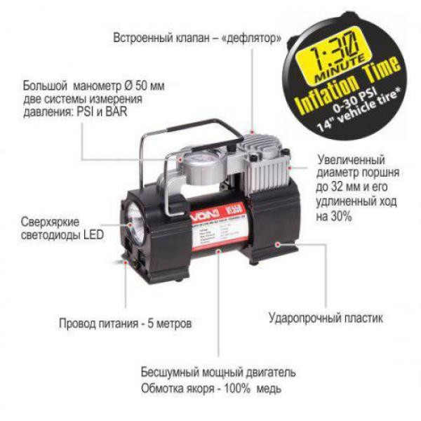 Купить Компресор автомобільний "VOIN" VL-550 150psi/15Amp/40л/прикур./дефлятор/перехідник на клеми