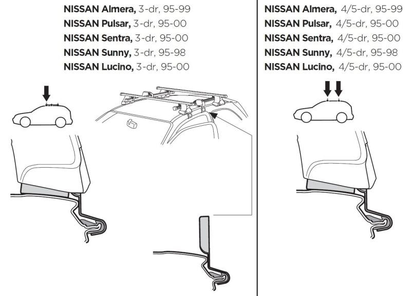 Купить Монтажный комплект Thule 1030 для Nissan Almera (N15) / Sentra (B14) 1995-2000 (TH 141030)