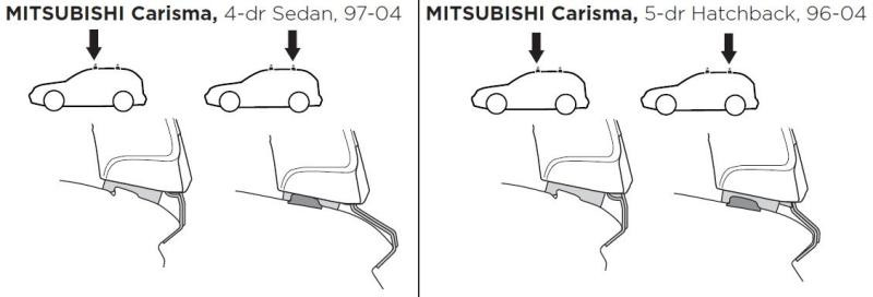 Купить Монтажный комплект Thule 1081 для Mitsubishi Carisma (mkI) 1995-2004 (TH 141081)