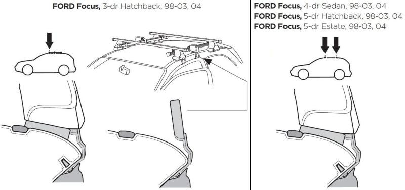 Купить Монтажный комплект Thule 1129 для Ford Focus (mkI)(hatch/sedan/wagon) 1998-2007 (TH 141129)