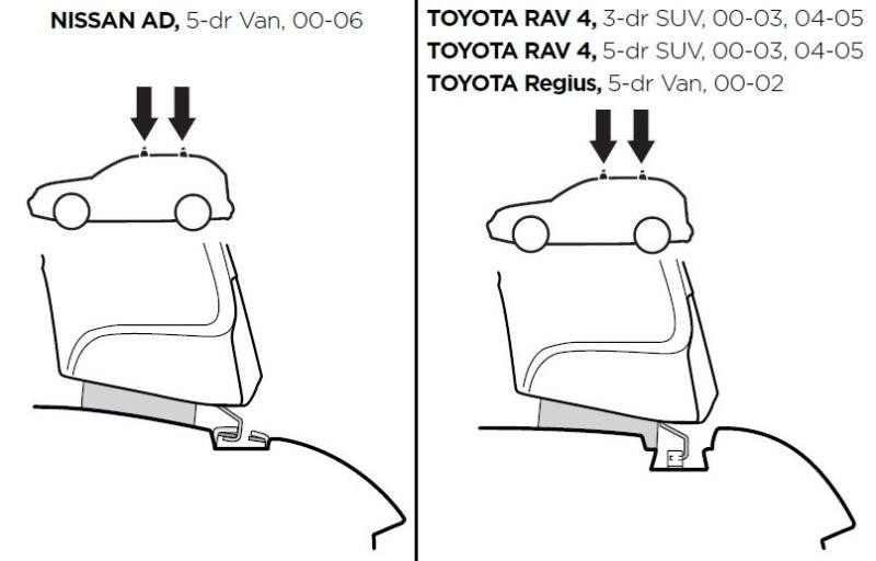 Buy Mounting kit Thule 1164 for Toyota RAV4 (MKII) 2000-2005; Nissan Wingroad (Y11) 1999-2005; Toyota Granvia Hiace (MKI) 2000-2002 (Th 141164)