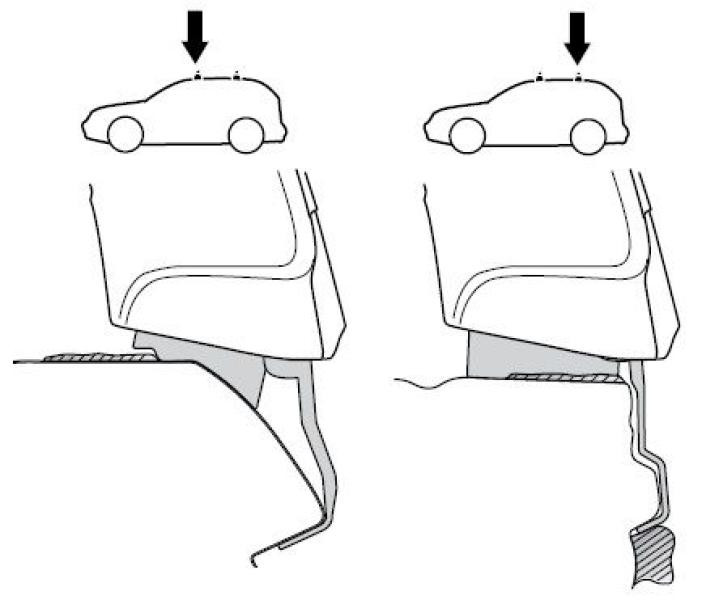 Купити Монтажный комплект Thule 1313 для Citroën C8; Fiat Ulysse; Lancia Phedra; Peugeot 807 (mkII) 2002-2014 (TH 141313)