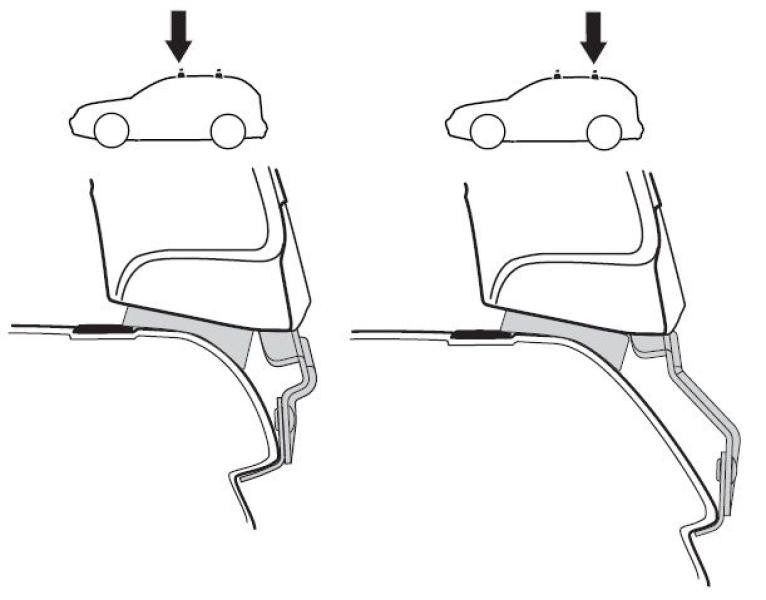 Buy Mounting kit thule 1401 for Mitsubishi L200 (2-DV) (MKIV) 2005-2014 (Th 141401)