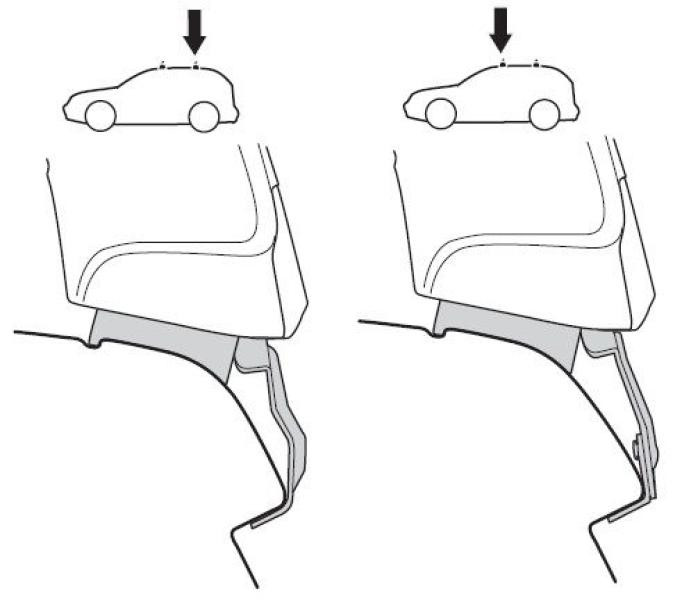 Buy Mounting kit thule 1431 for Subaru tribeca (MKI) 2005-2014 (Th 141431)