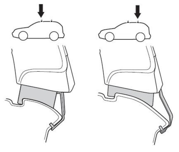 Buy Mounting kit Thule 1513 for Opel Insignia (MKI) (Sedan/Liftback) 2008-2017 (Th 141513)